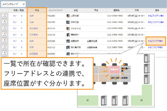 PC画面の伝言所在